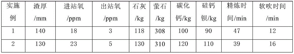 Low-compression-ratio ultra-thick specification low-temperature-resistant hot-rolled H-beam and production method thereof