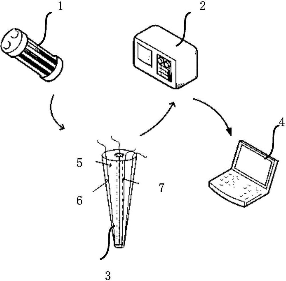 System and method used for perceiving shape of medical soft mechanical arm