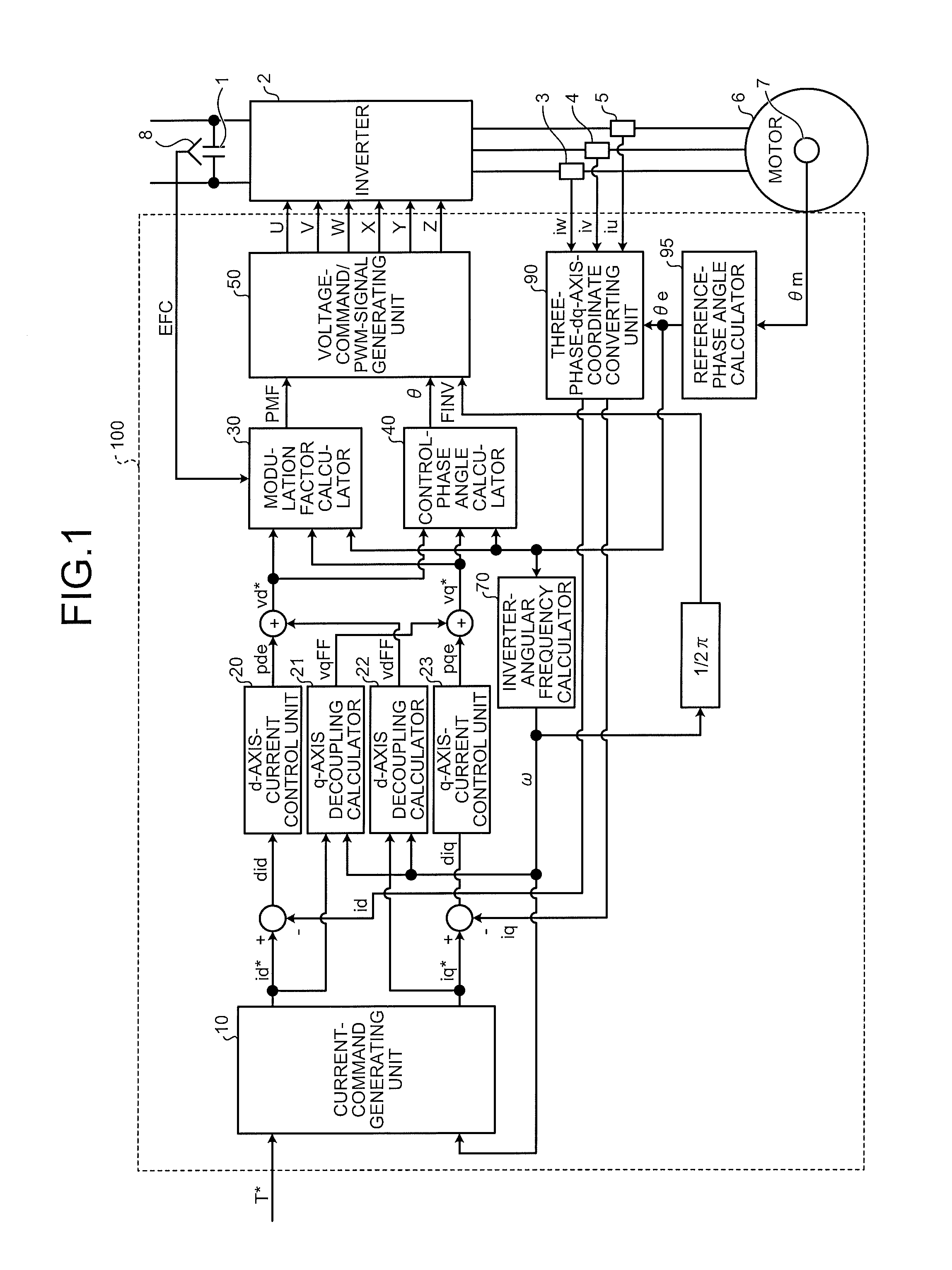 Controller of motor preventing an increase in inverter loss
