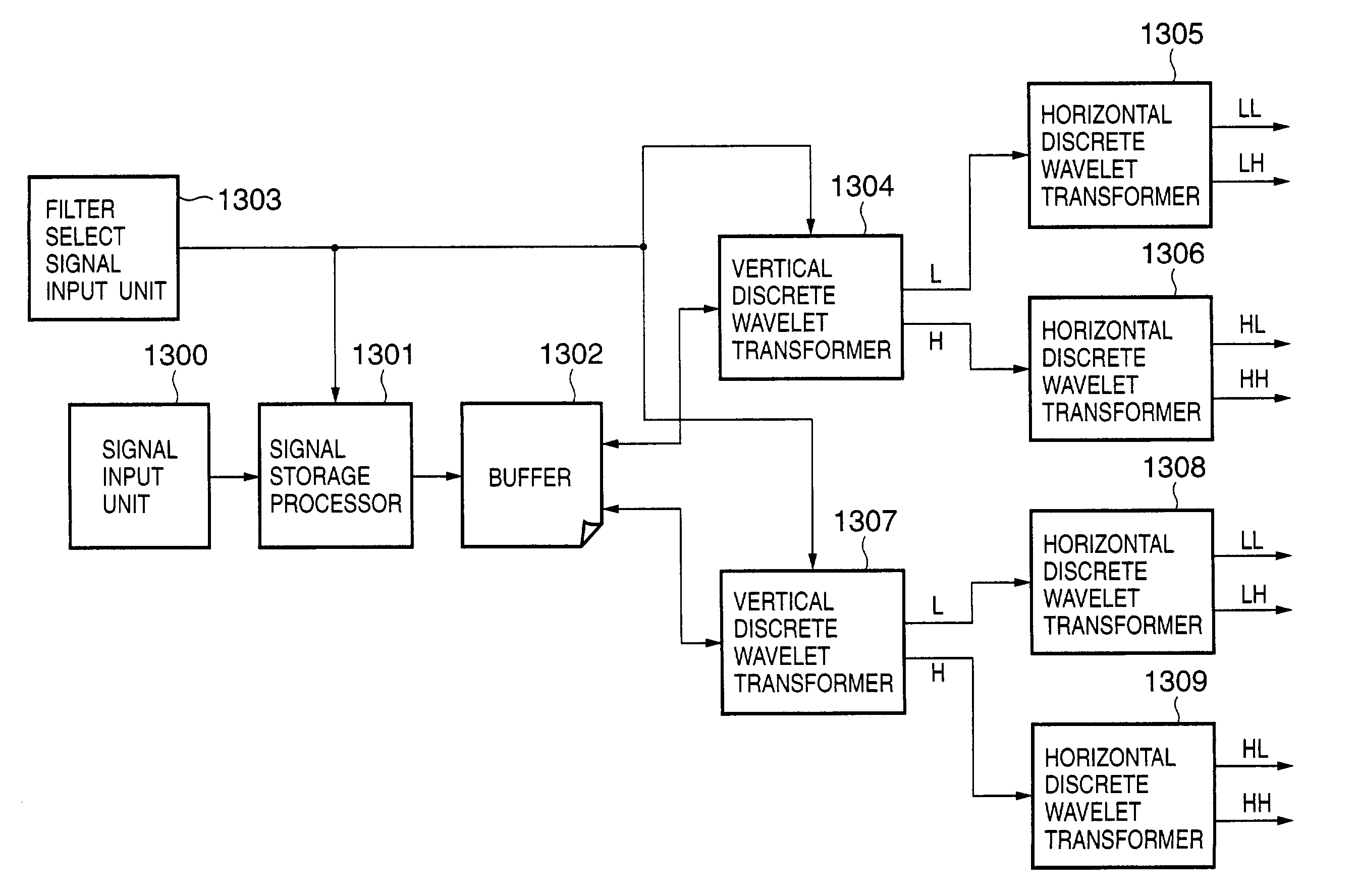 Signal processing apparatus and method, program, and storage medium