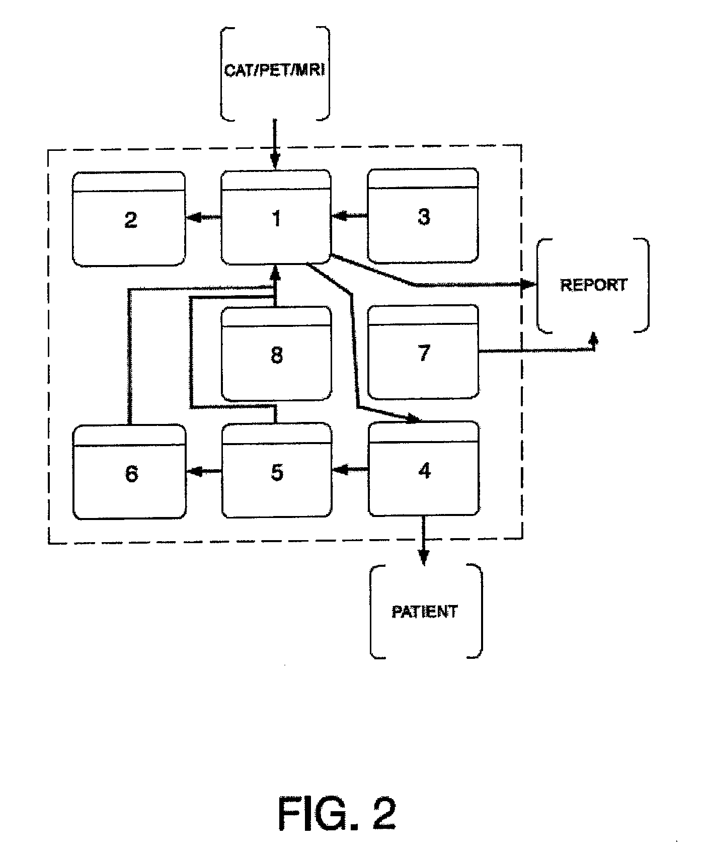 Planning system for intraoperative radiation therapy and method for carrying out said planning