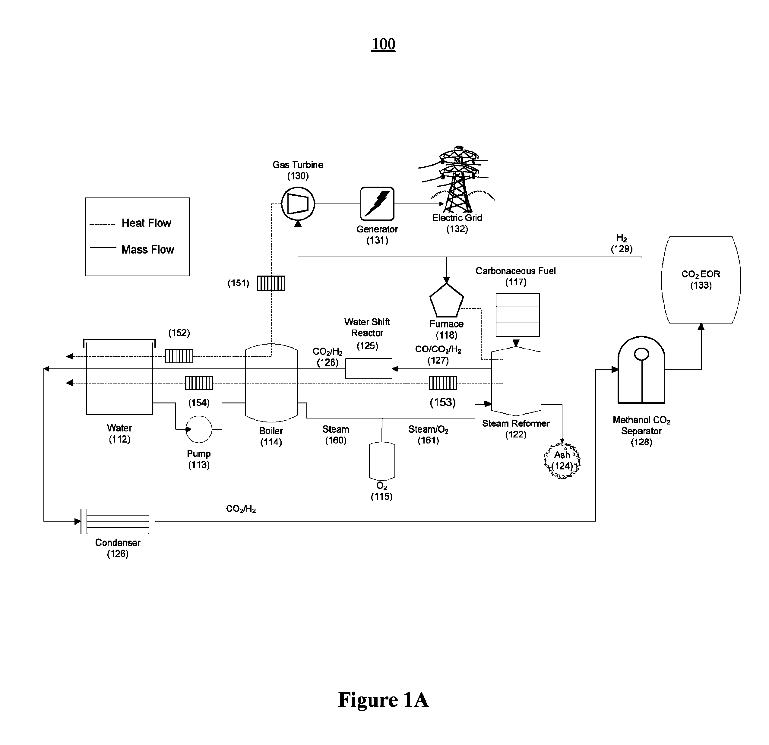 Systems and methods for generating in-situ carbon dioxide driver gas for use in enhanced oil recovery