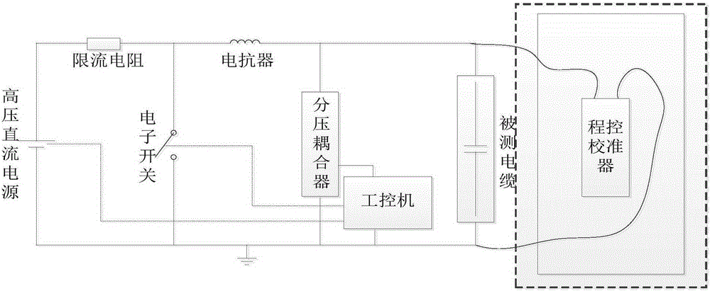 System and method for locating oscillatory wave partial discharge of double-ended cable based on pulse injection