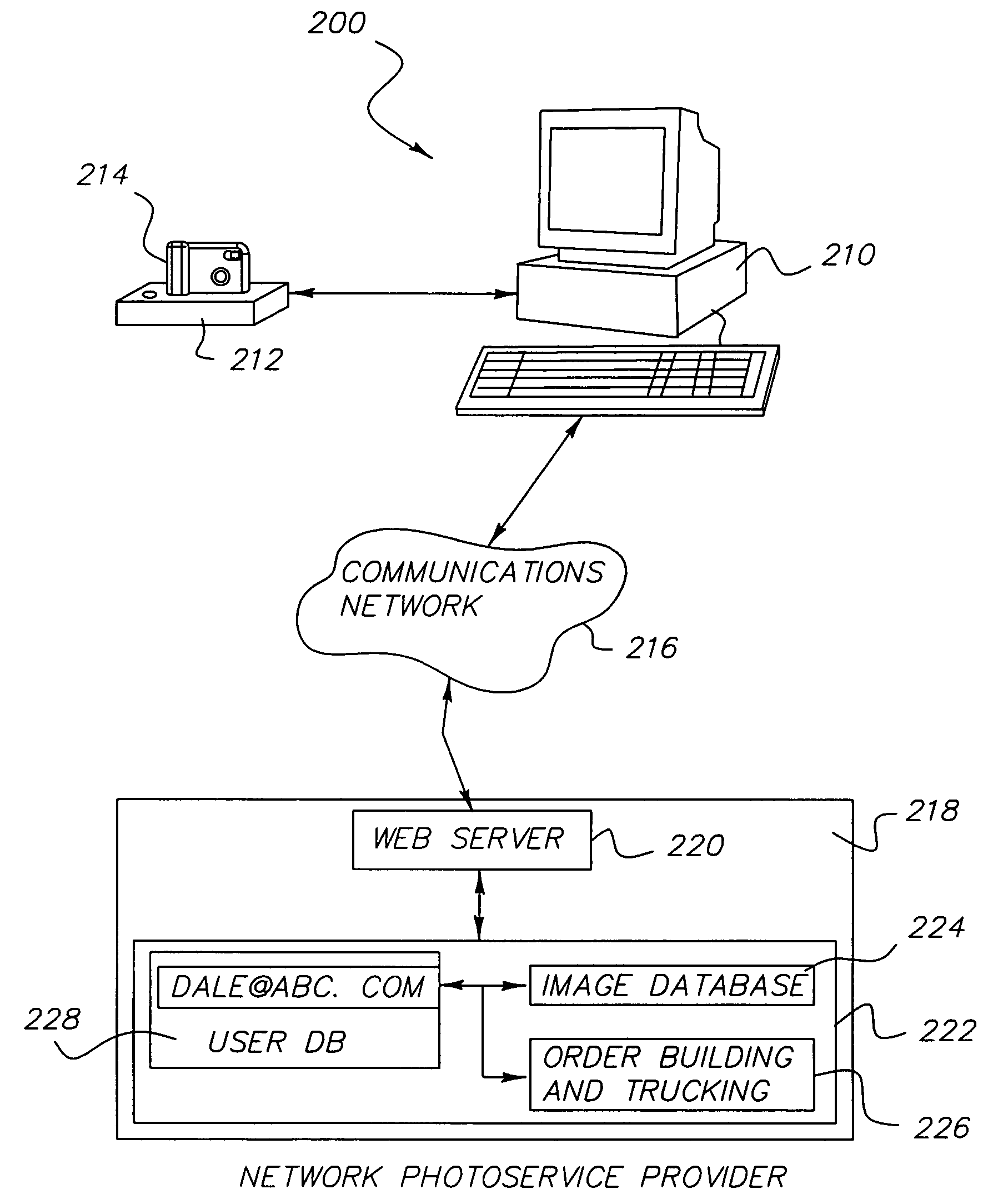Method software program for creating an image product having predefined criteria