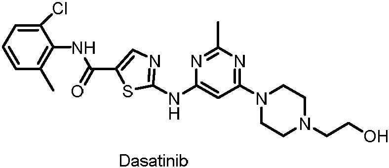 Synthesis method of dasatinib key intermediate