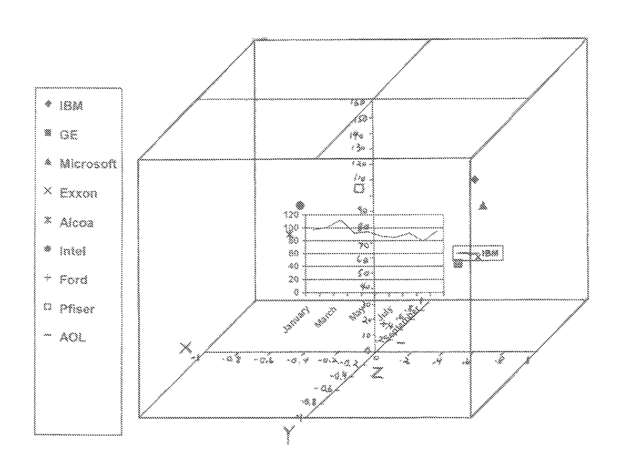 Method and apparatus for utilizing representational images in analytical activities