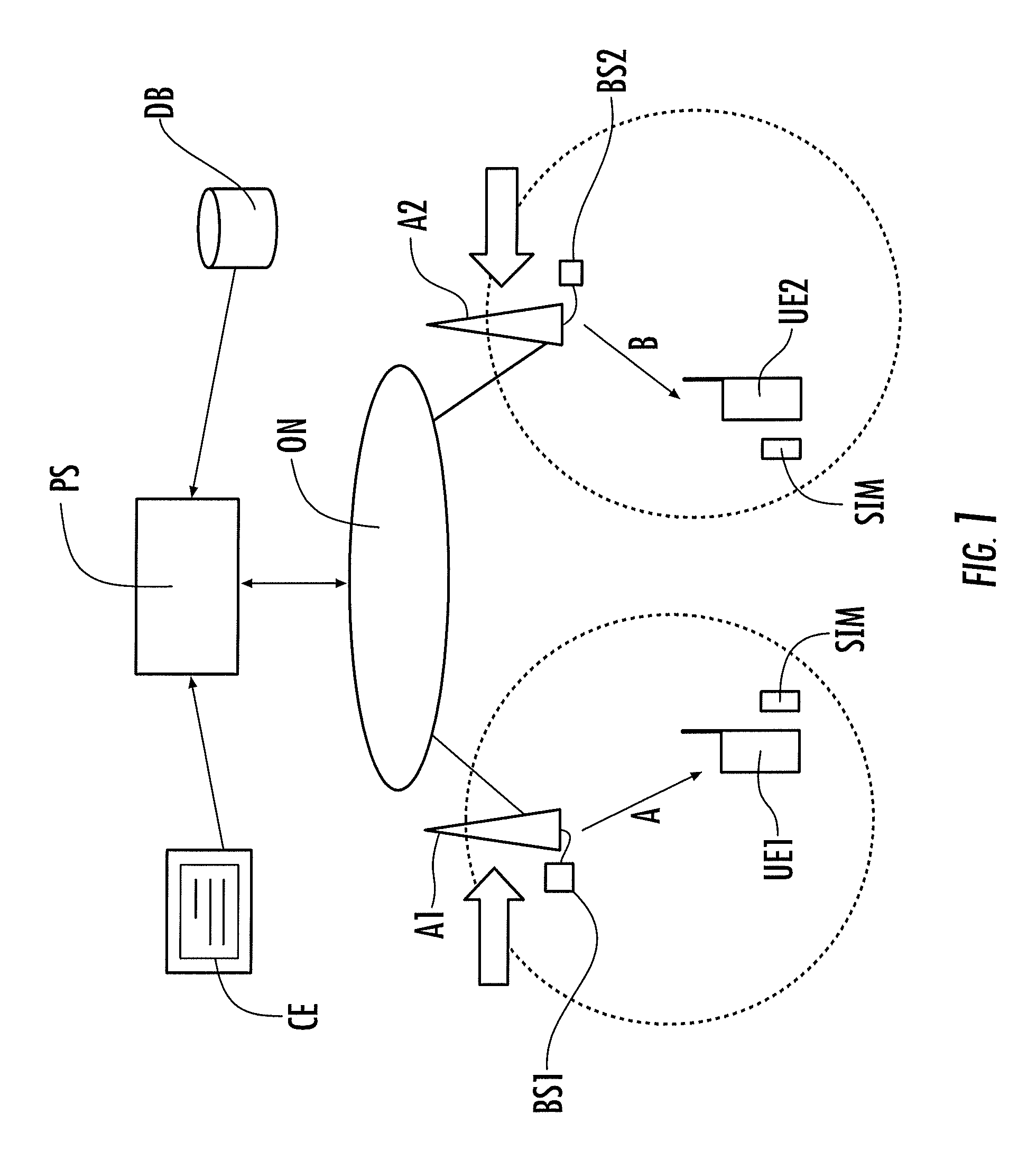 Method and system for dynamic spectrum allocation, and computer program product therefor