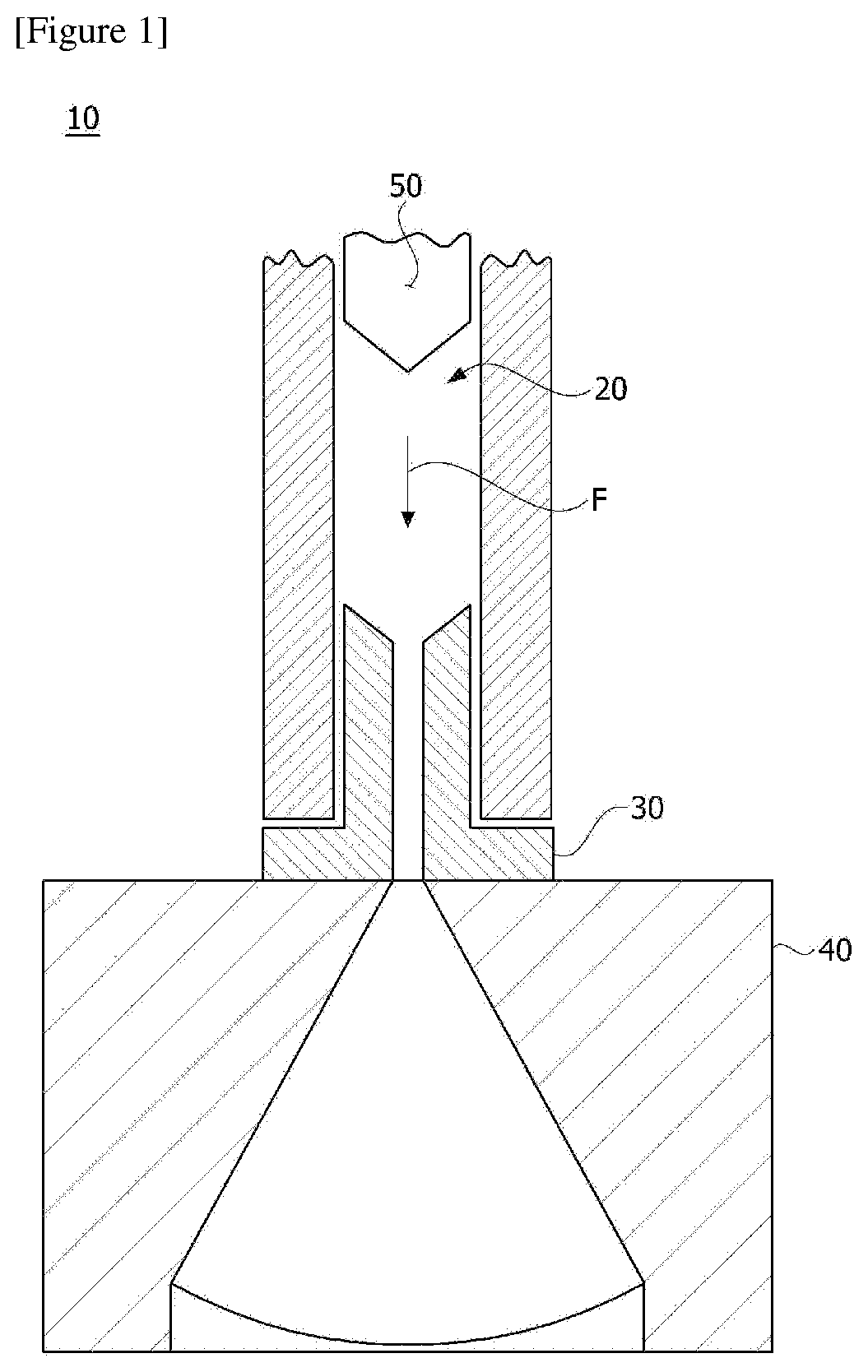 Extrusion Die and Extrusion Method of Sheet Using the Same