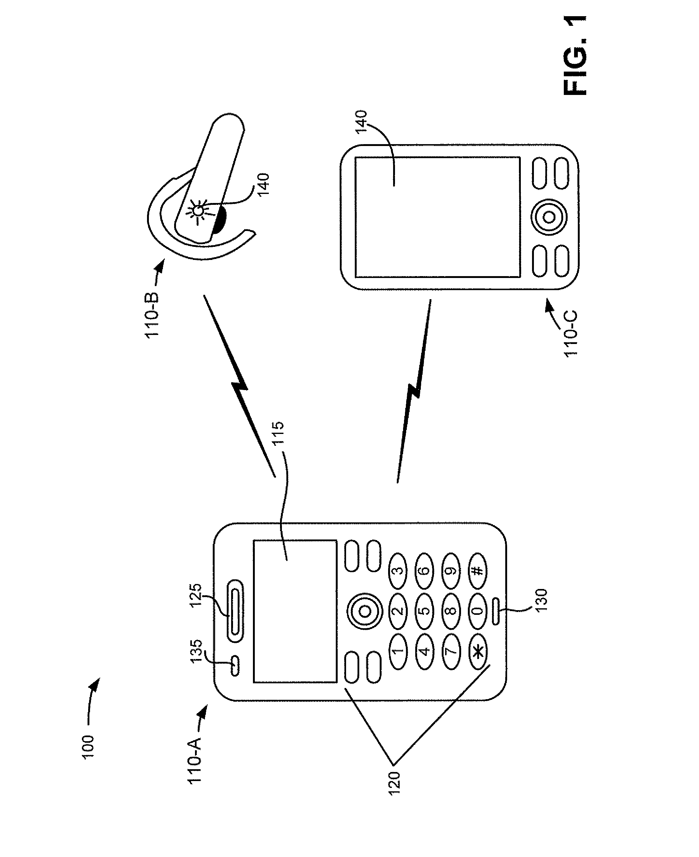 Pairing system and method for mobile devices