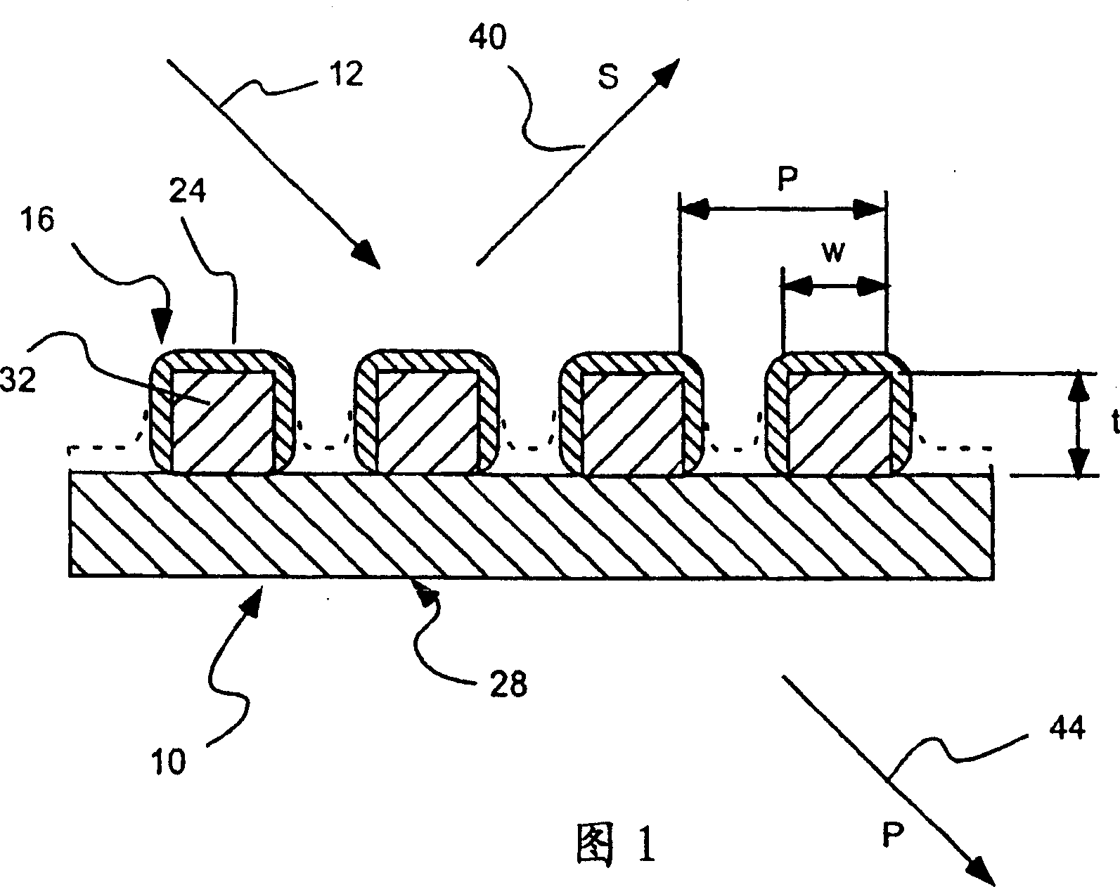 Corrosion resistant wire-grid polarizer and method of fabrication