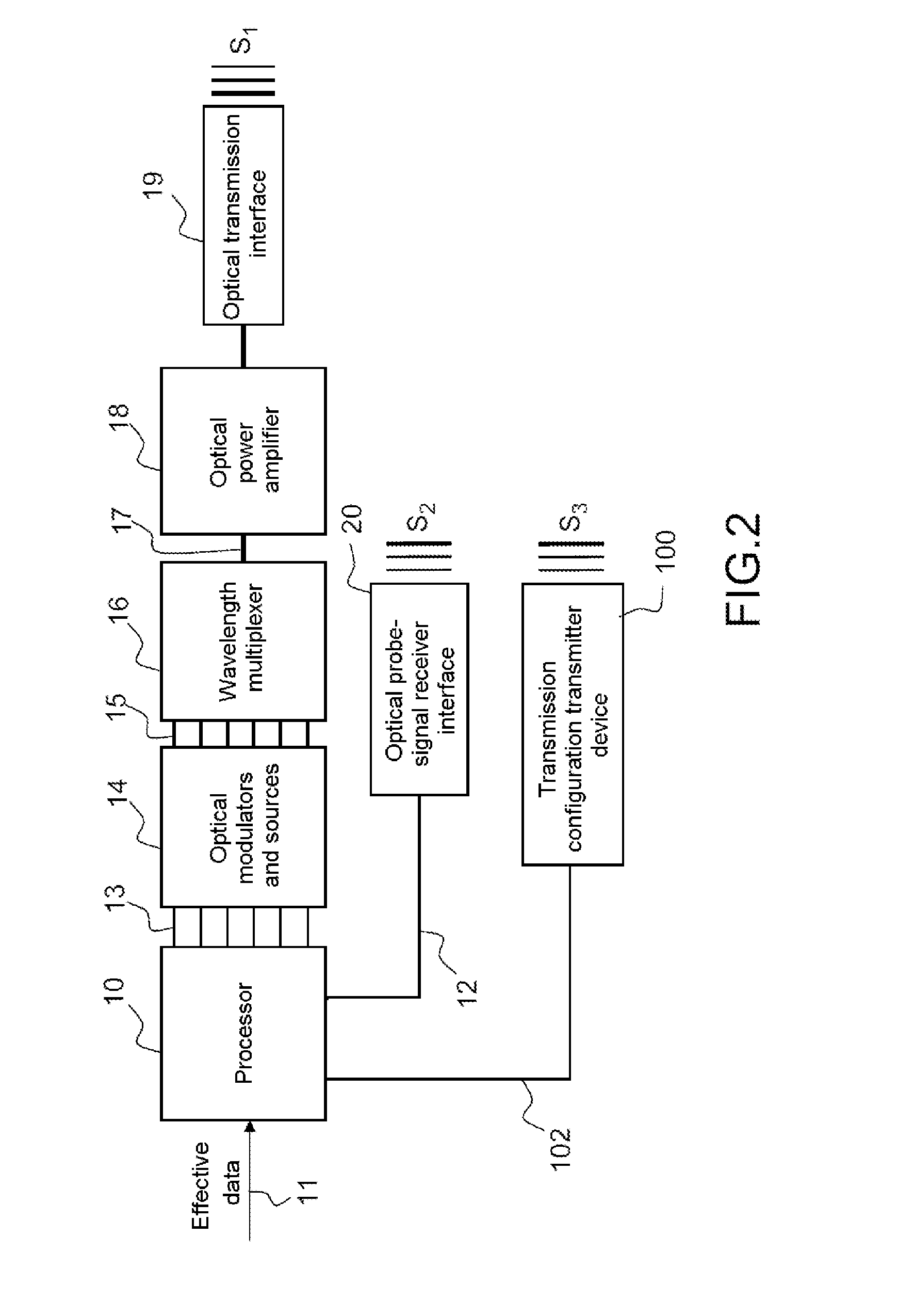 Method and device for optical transmission at adaptive effective rates