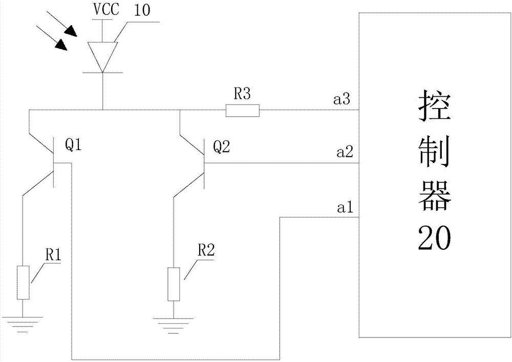 Air conditioner and self-detection device and self-detection method for photosensitive sensor in air conditioner