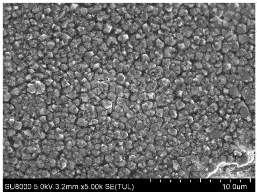 Method for preparing crystalline silicon by direct electrolysis in ionic liquid at low temperature