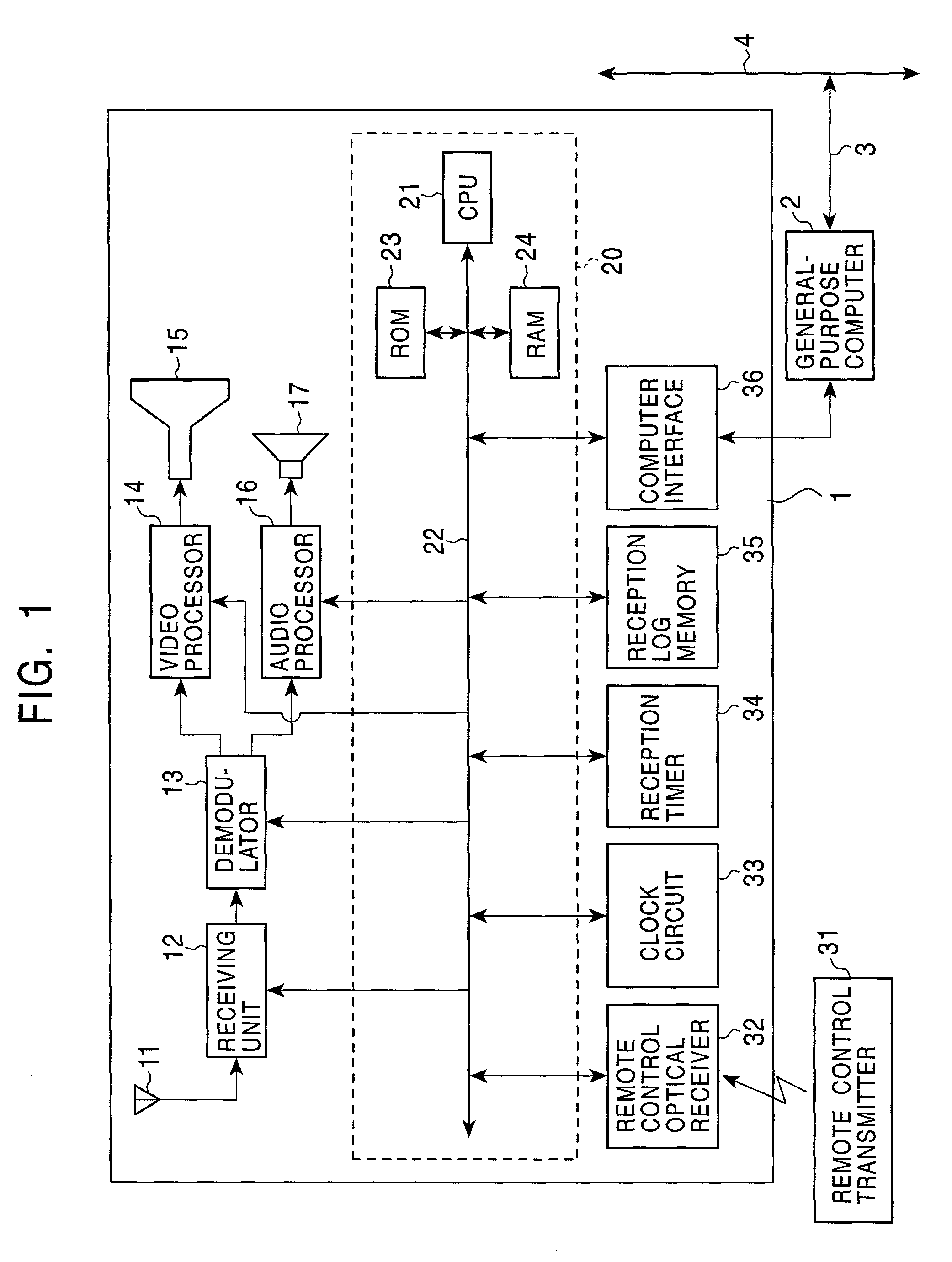 Broadcast receiver and method and apparatus for computing viewing/listening information