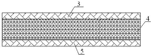 Composite material of mixed and knitted chemical fibers and natural veneers and preparation method of composite material
