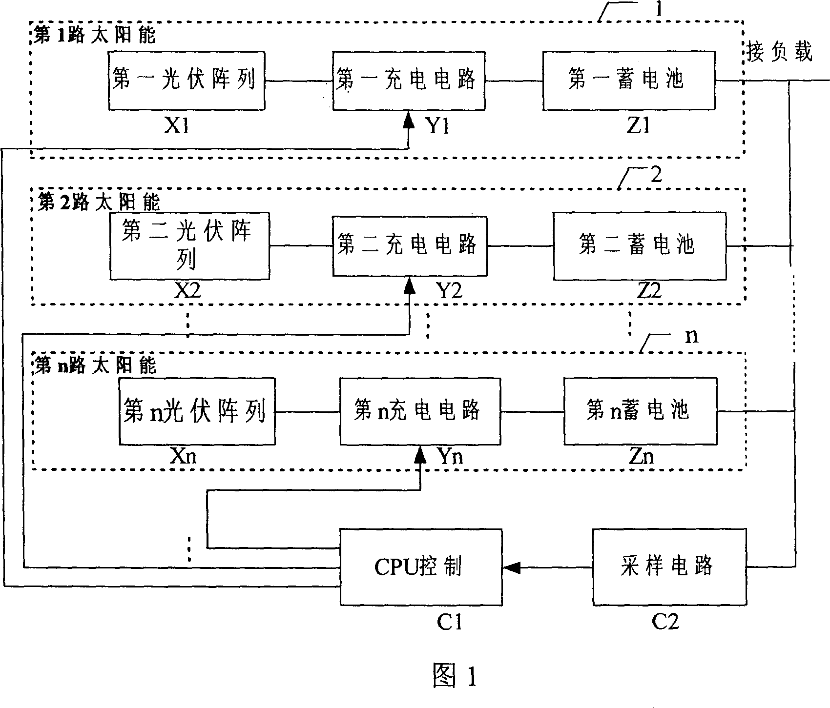 Accumulator control method for photovoltaic parallel in system