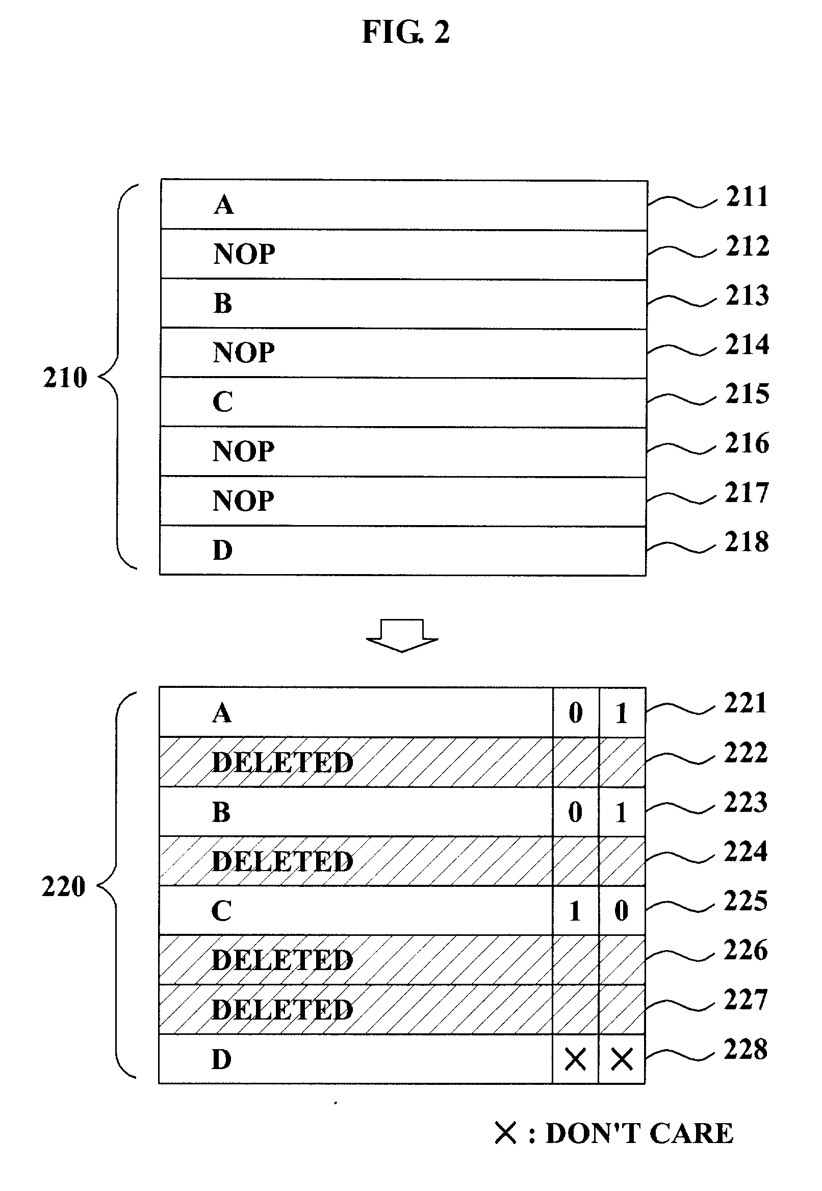 Apparatus for compressing instruction word for parallel processing vliw computer and method for the same