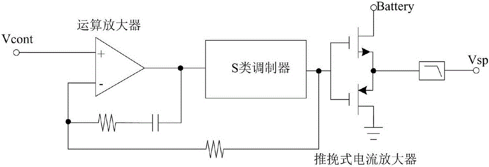 Circuit structure of envelope tracking radio frequency power amplifier