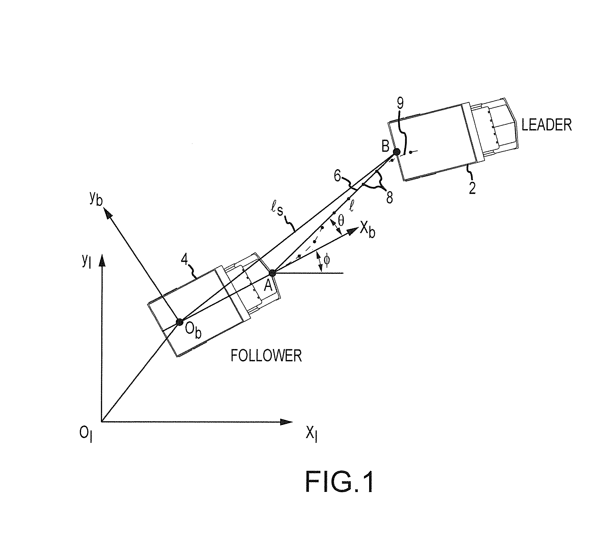 Follower vehicle control system and method for forward and reverse convoy movement