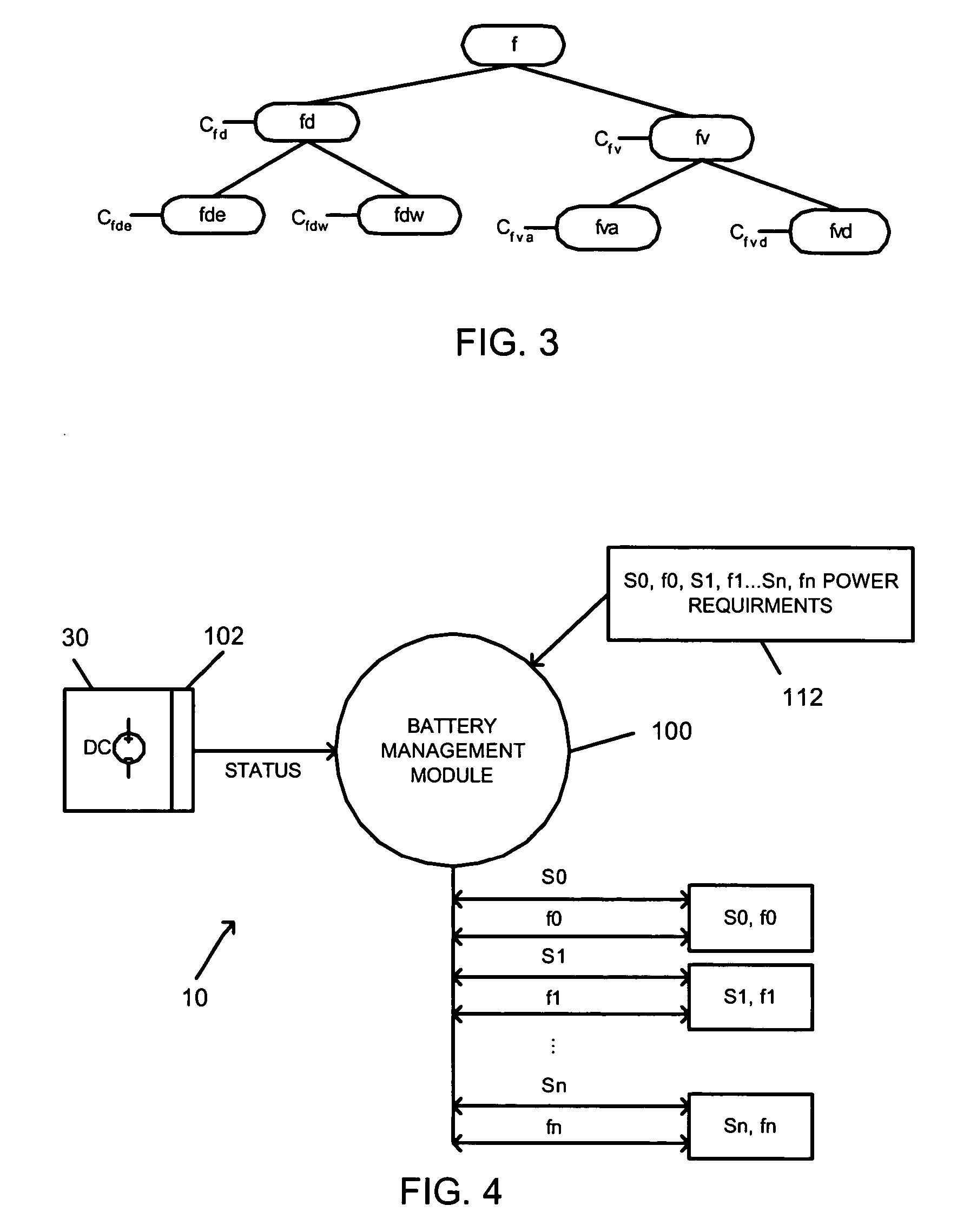Battery management system and method