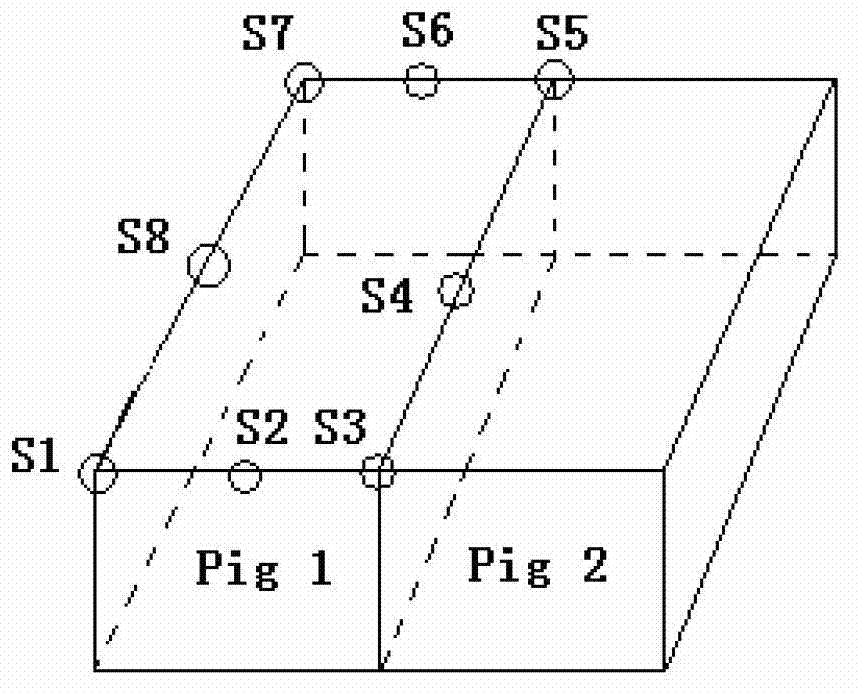 Detection device and system for sow estrus