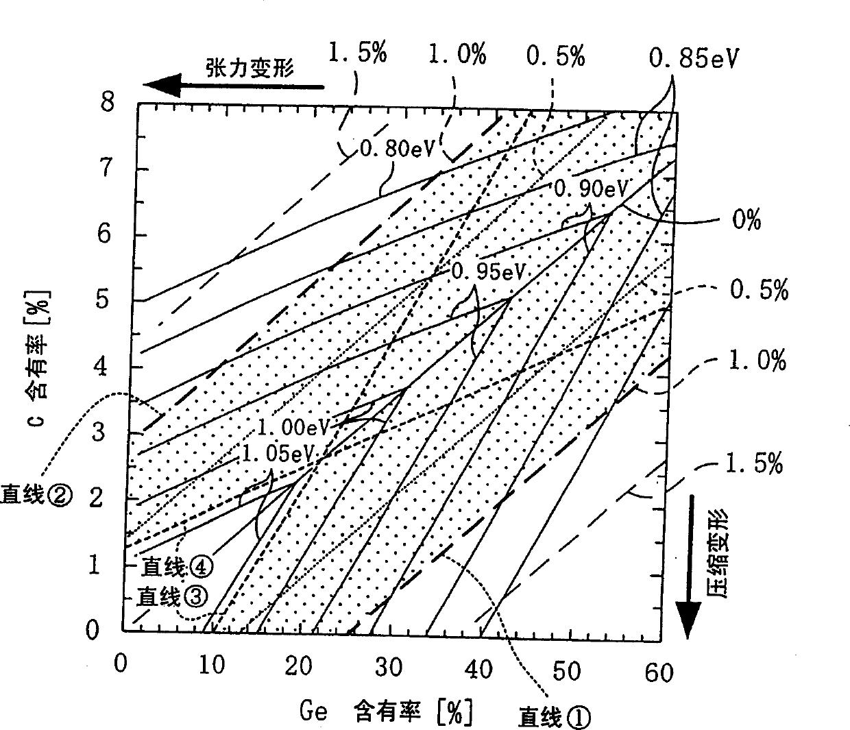 Heterojunction field effect transistor