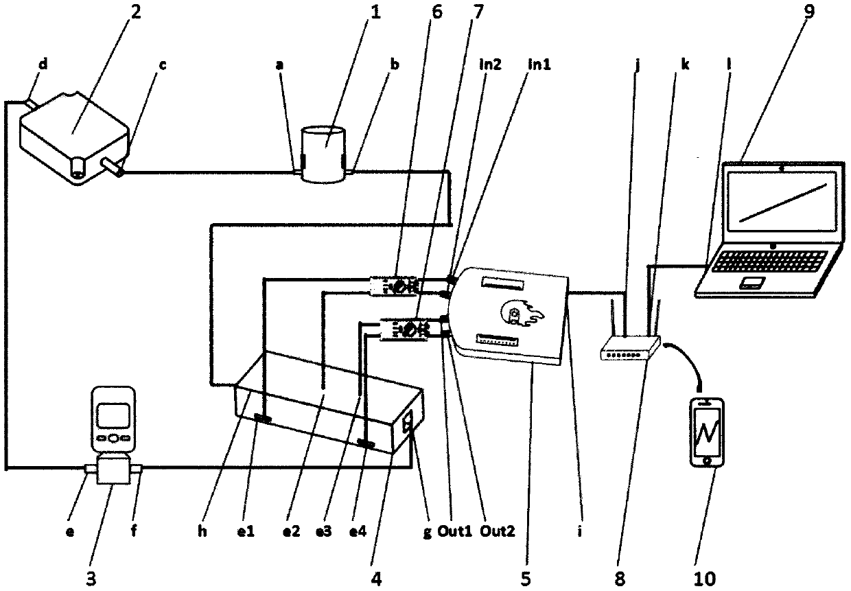 Platelet aggregation detection device based on bioelectrical impedance principle