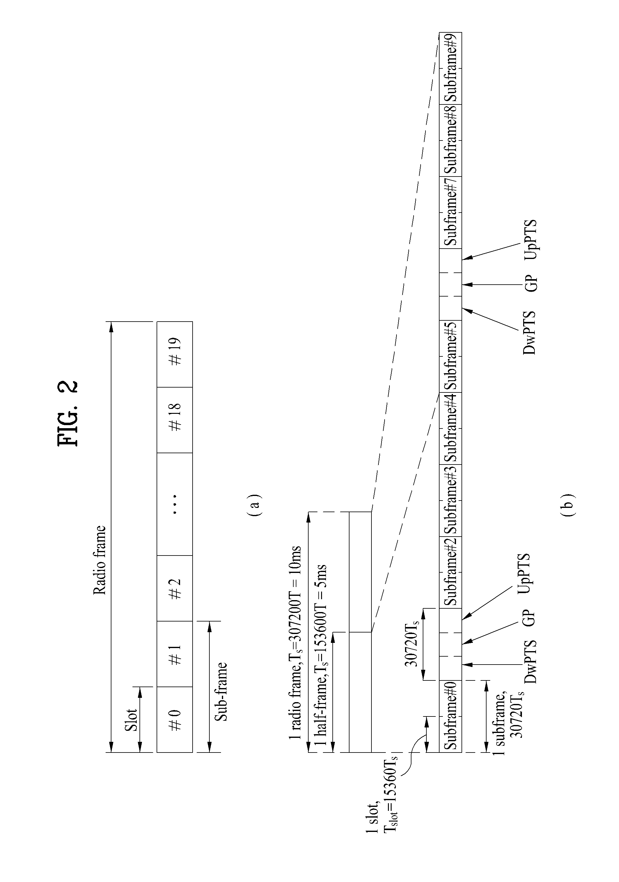 Method for transmitting channel state information in wireless access system and terminal therefor