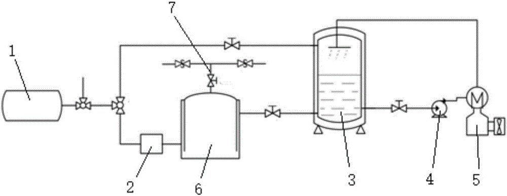 Gas cylinder static evaporation rate detecting device and method with BOG recovery function