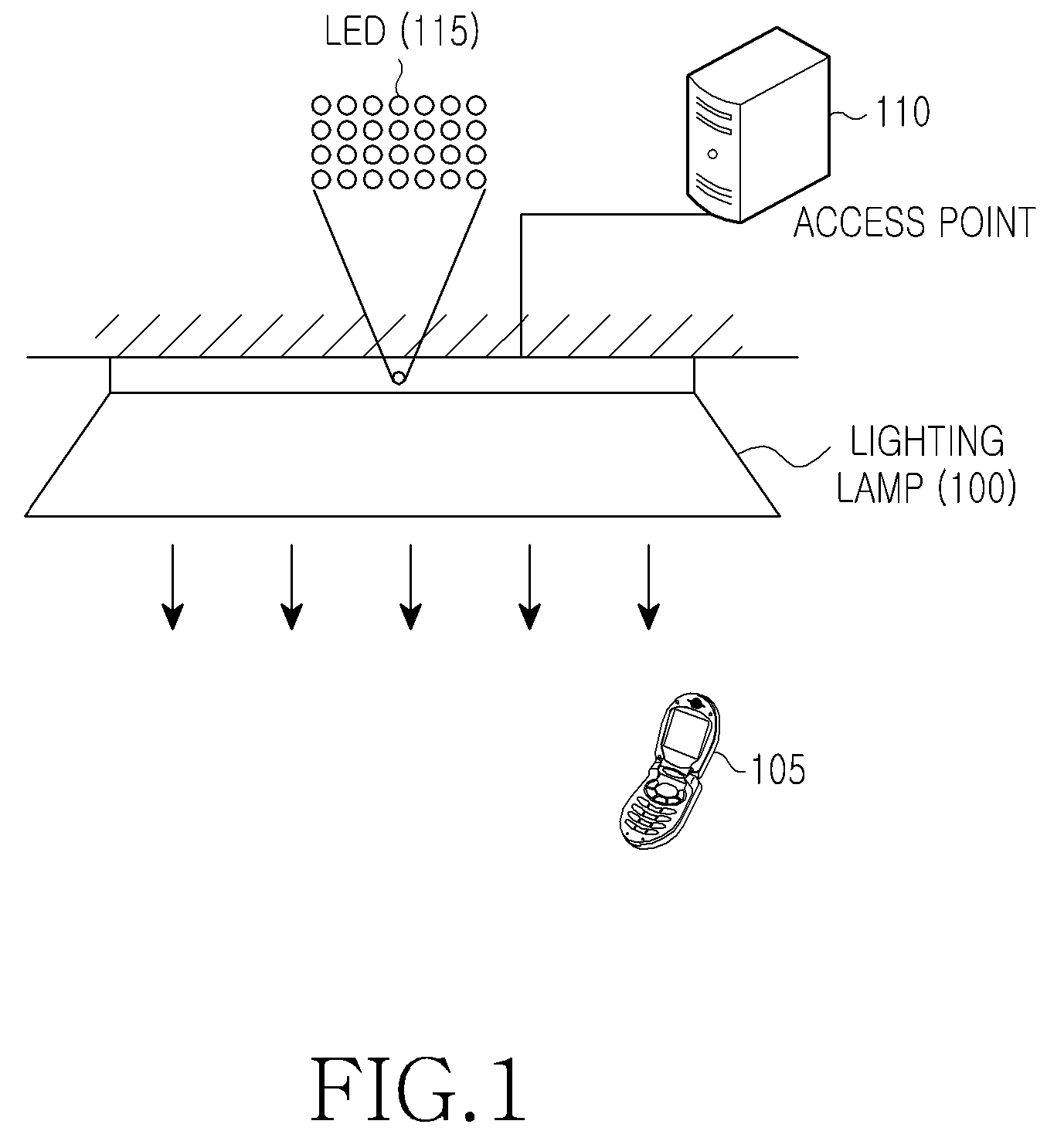 Apparatus and method for supporting mobility of a mobile terminal that performs visible light communication