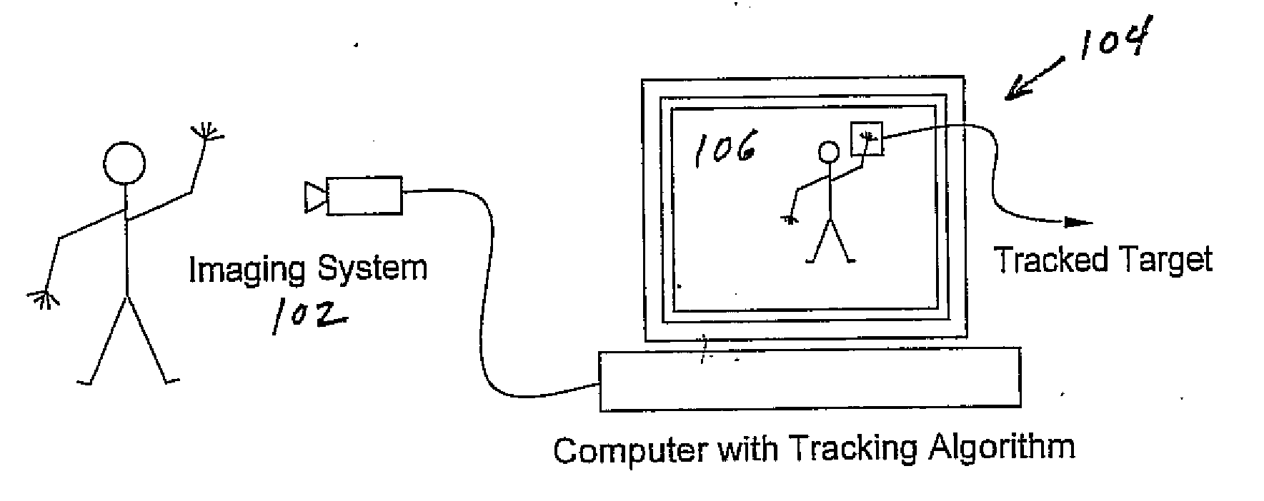 Realtime object tracking system