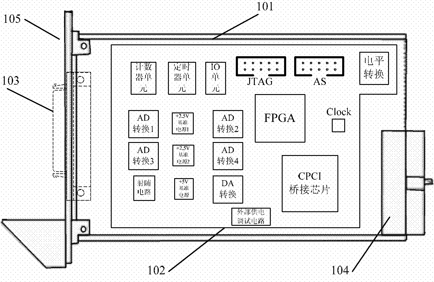 Multifunctional data acquisition module based on compact peripheral component interconnect (CPCI) bus