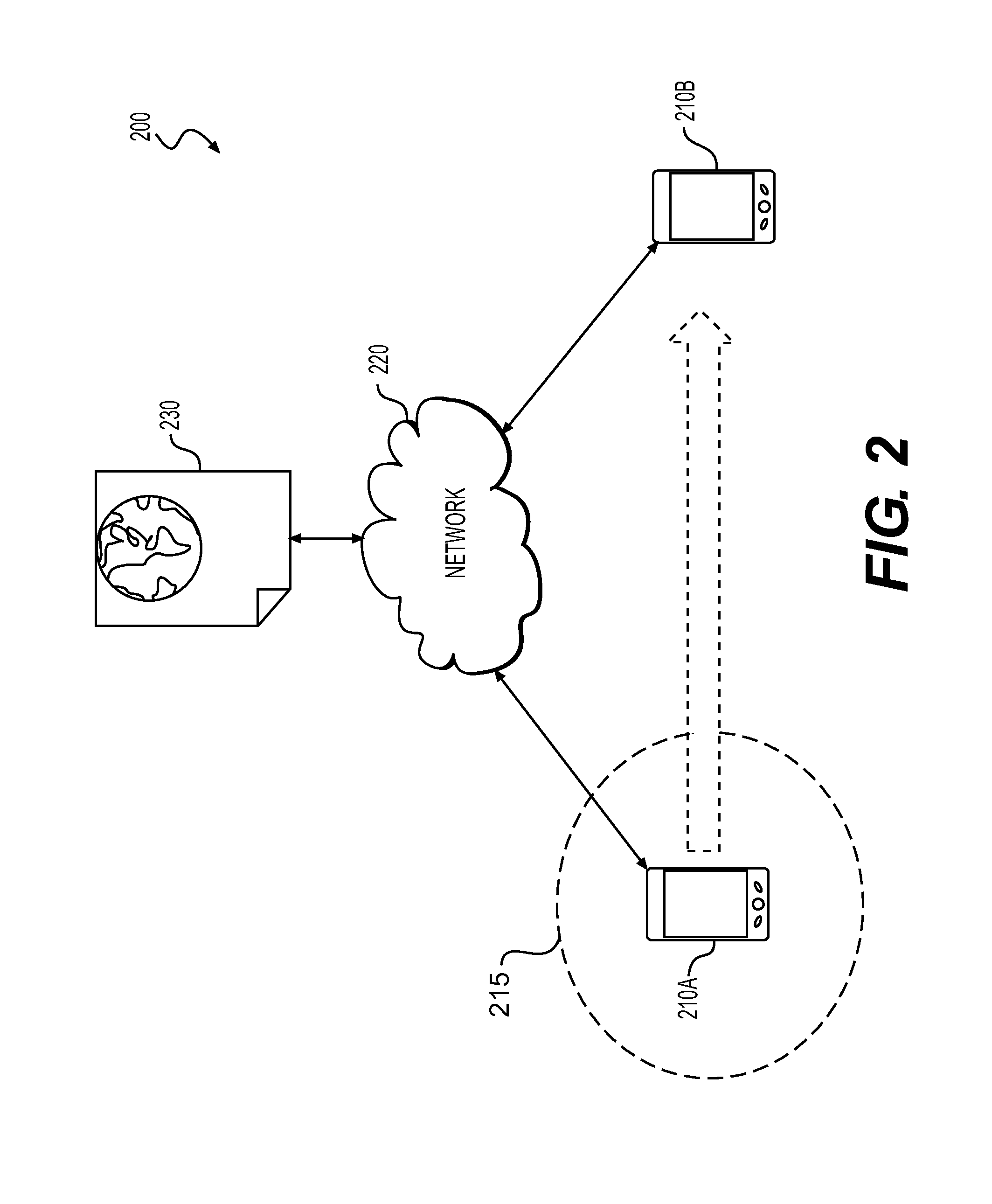Systems and methods for geolocation-based authentication and authorization