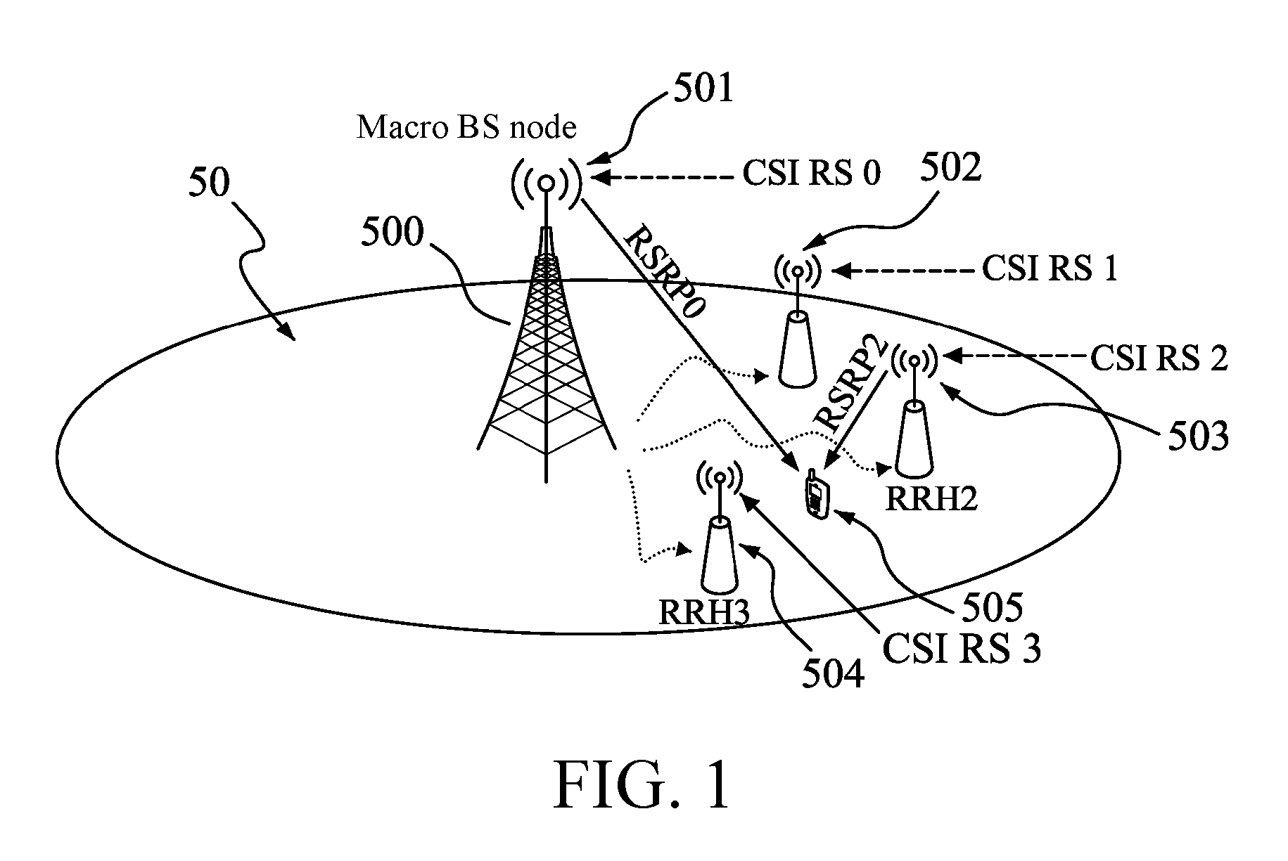 Antenna system and method for reporting receiving power of the same