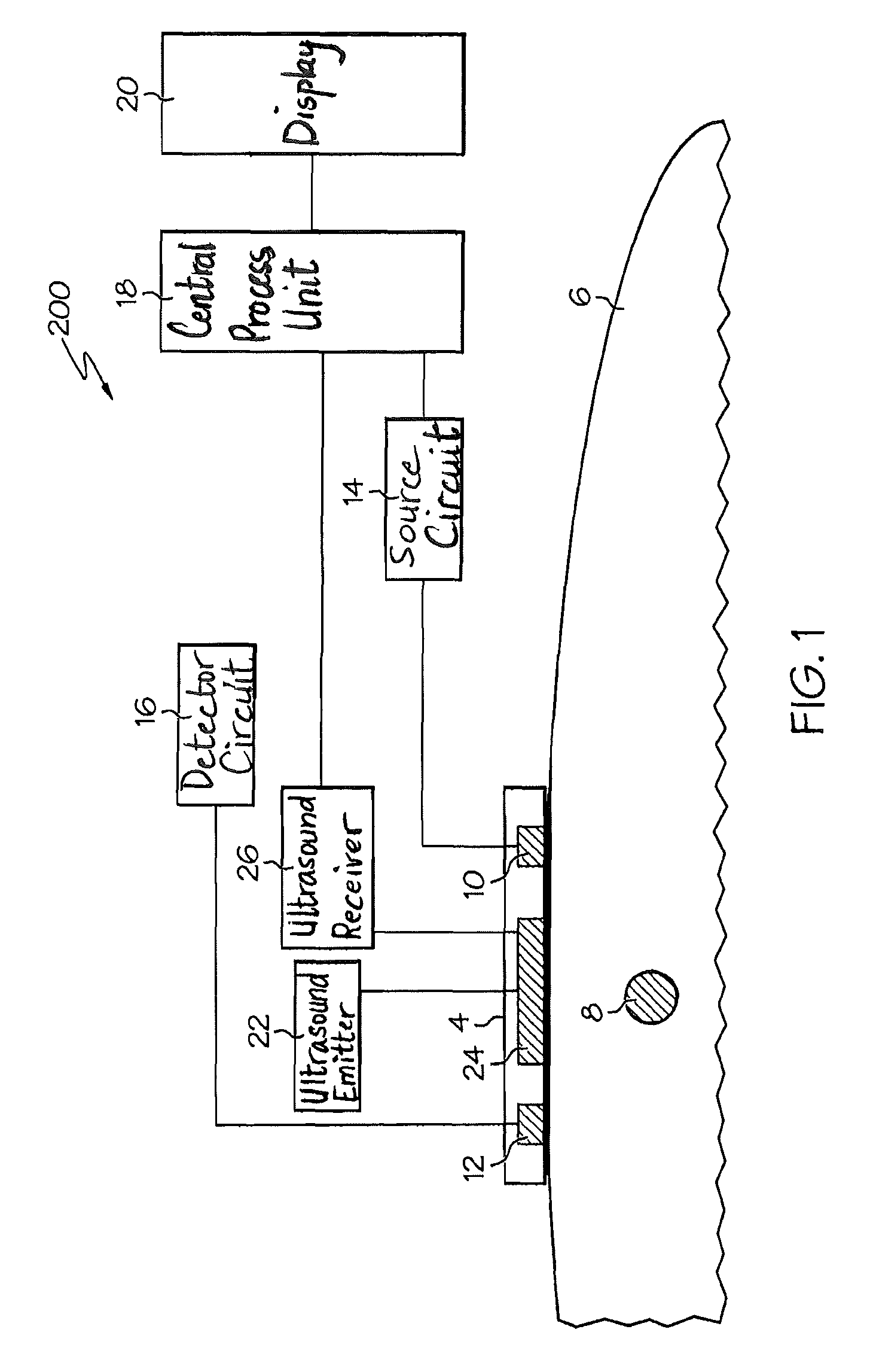 Method and apparatus for medical imaging using near-infrared optical tomography and fluorescence tomography combined with ultrasound