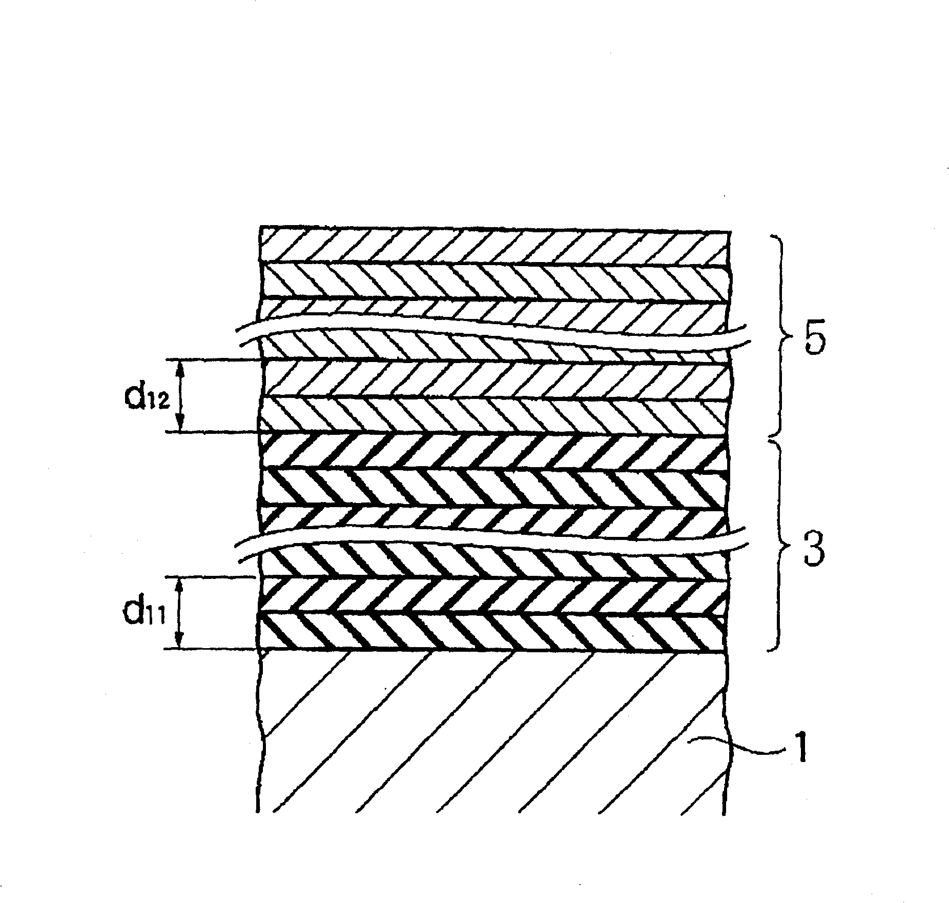 Multilayer mirror, method for manufacturing the same, and exposure equipment