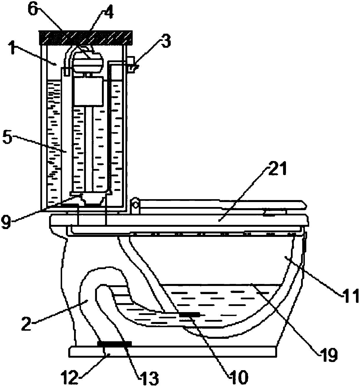 Improved flushing structure of closestool