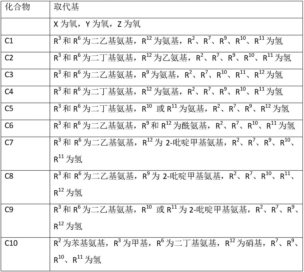 Water-induced discoloring hidden writing solution and application thereof