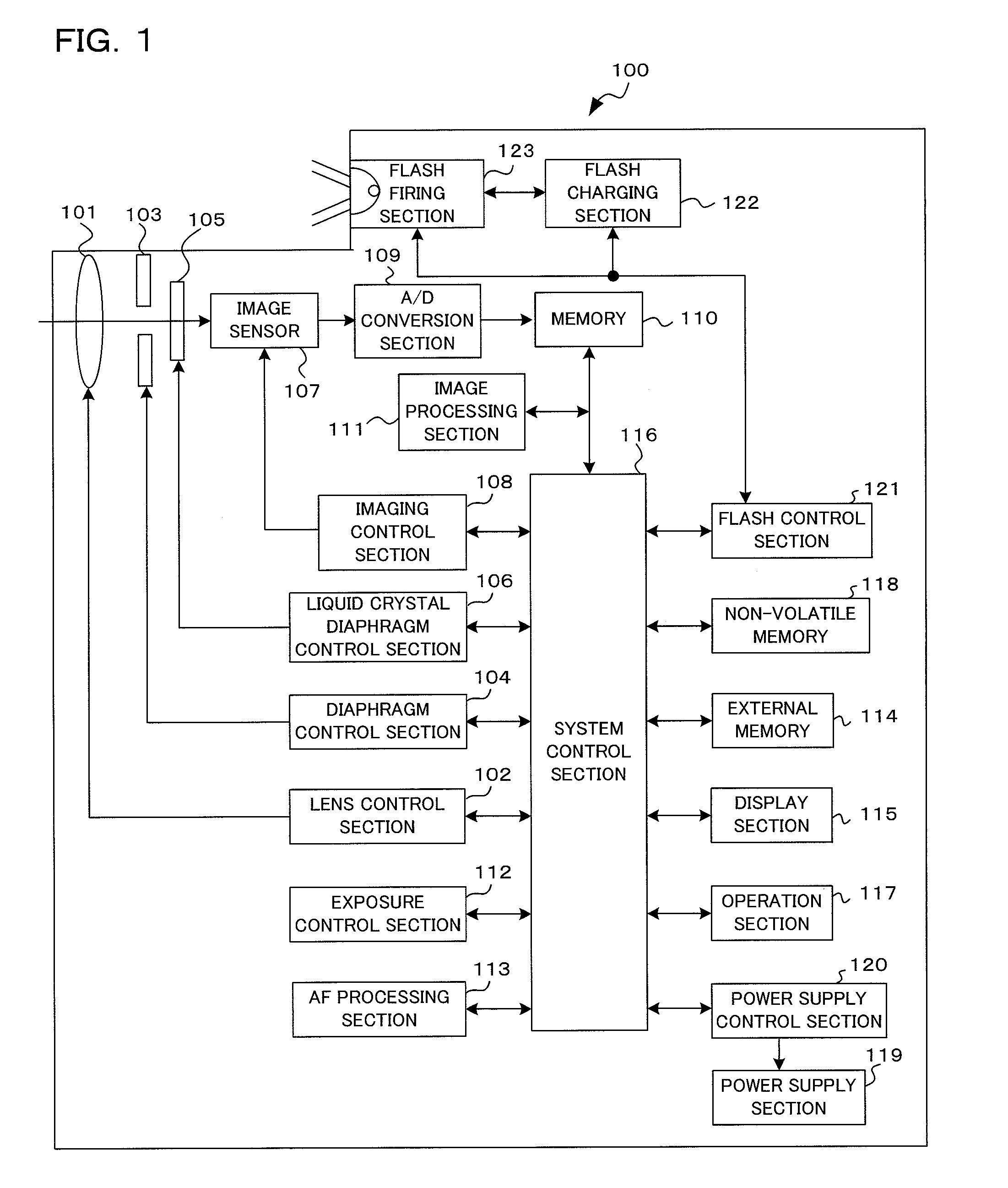 Imaging device and imaging device control method