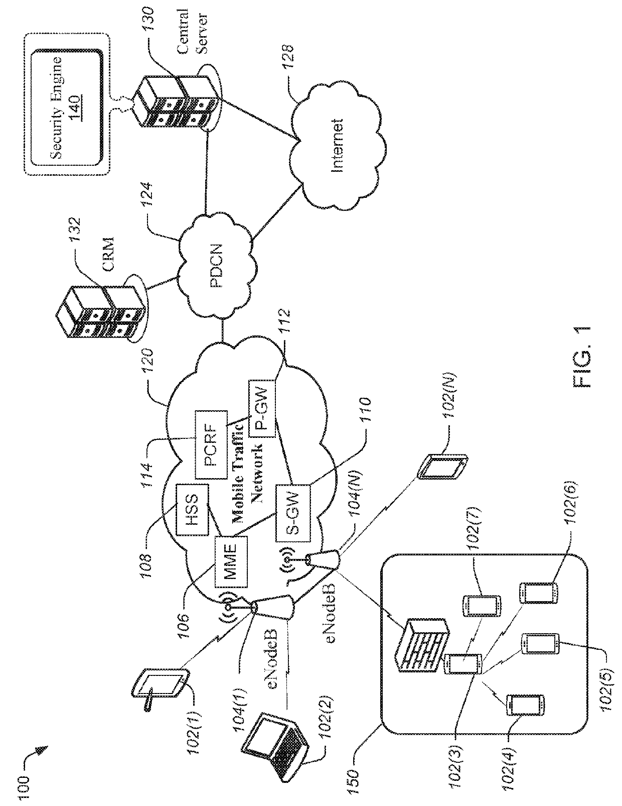 Dynamic provisioning of a firewall role to user devices
