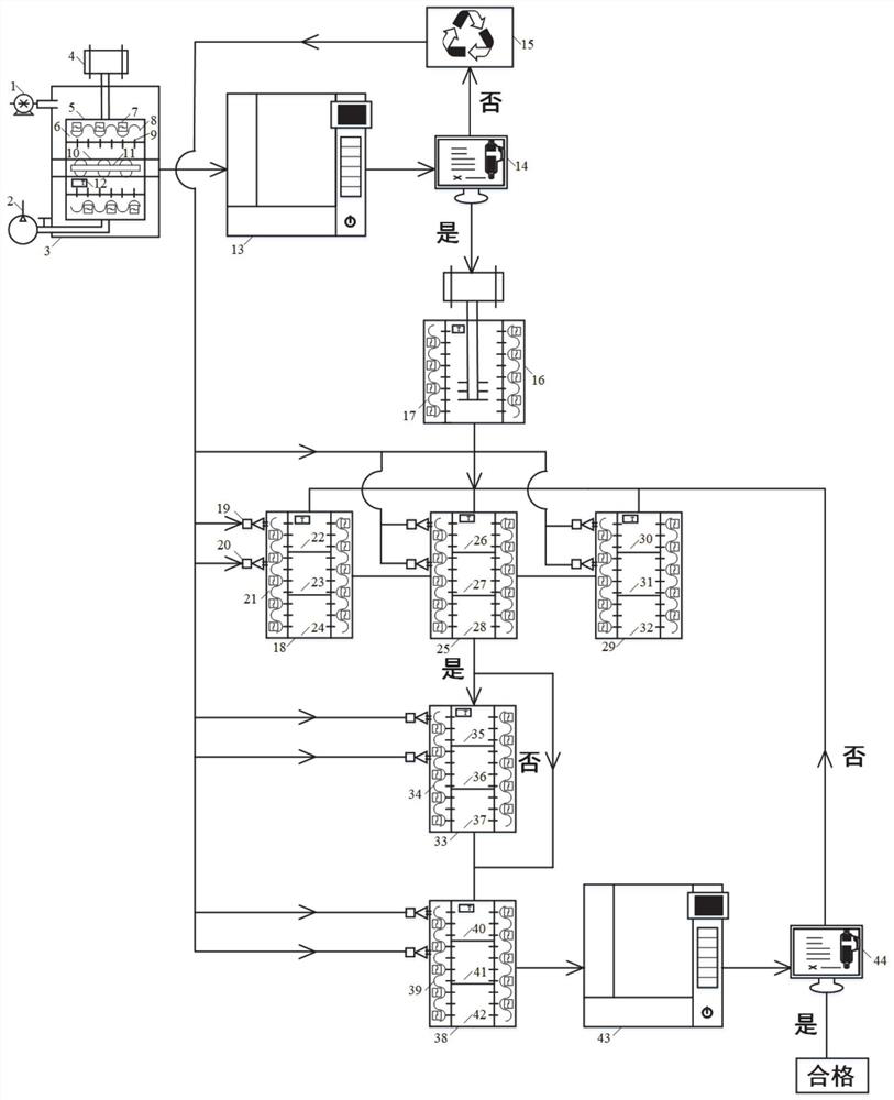 A method and system for microwave-assisted regeneration of a three-way catalyst