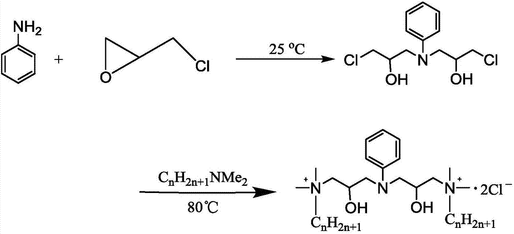 Gemini cationic asphalt emulsifier and preparation method thereof