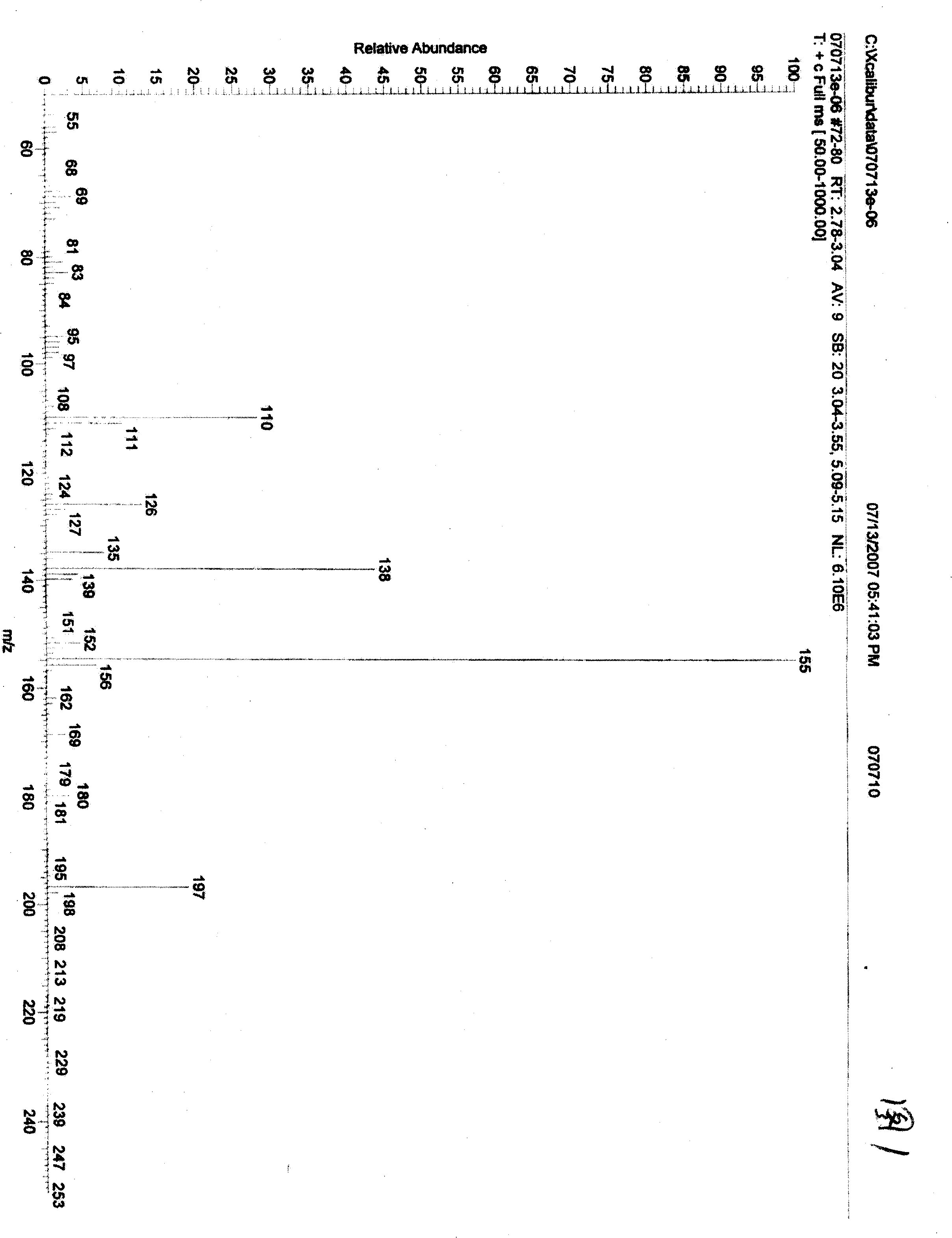 Alkaloid compounds, preparation method and application thereof
