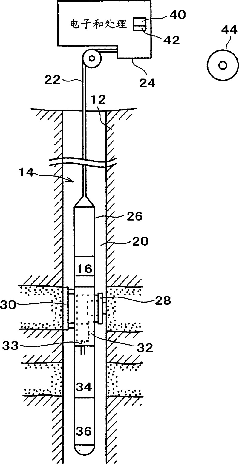 System and methods of deriving fluid properties of downhole fluids and uncertainty thereof