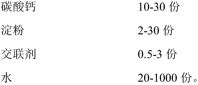 Starch-coated modified calcium carbonate and preparation method thereof