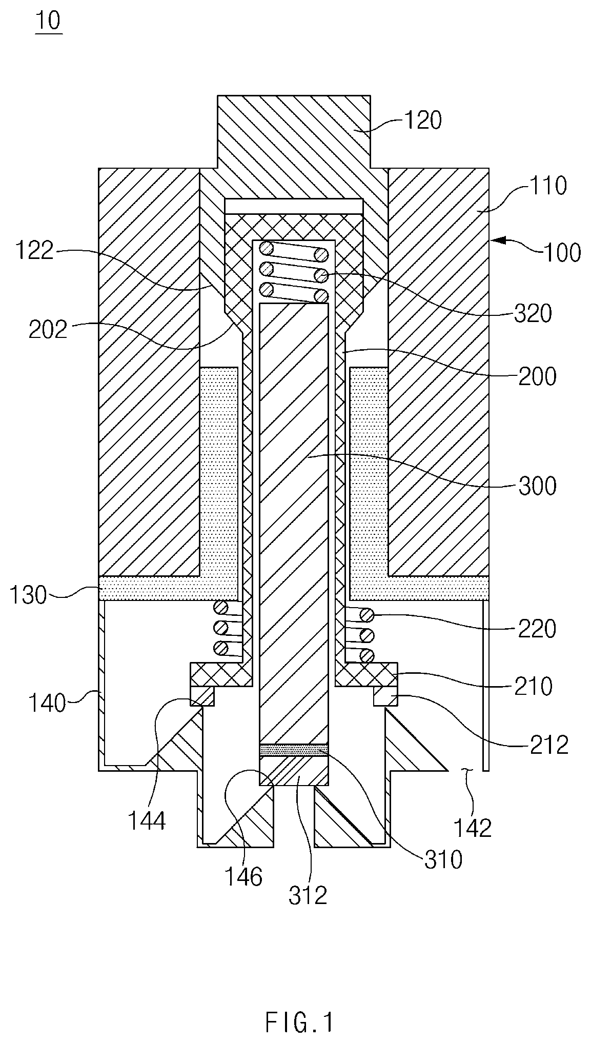 Solenoid valve