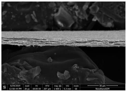 MXene/silver nanowire composite electromagnetic shielding film