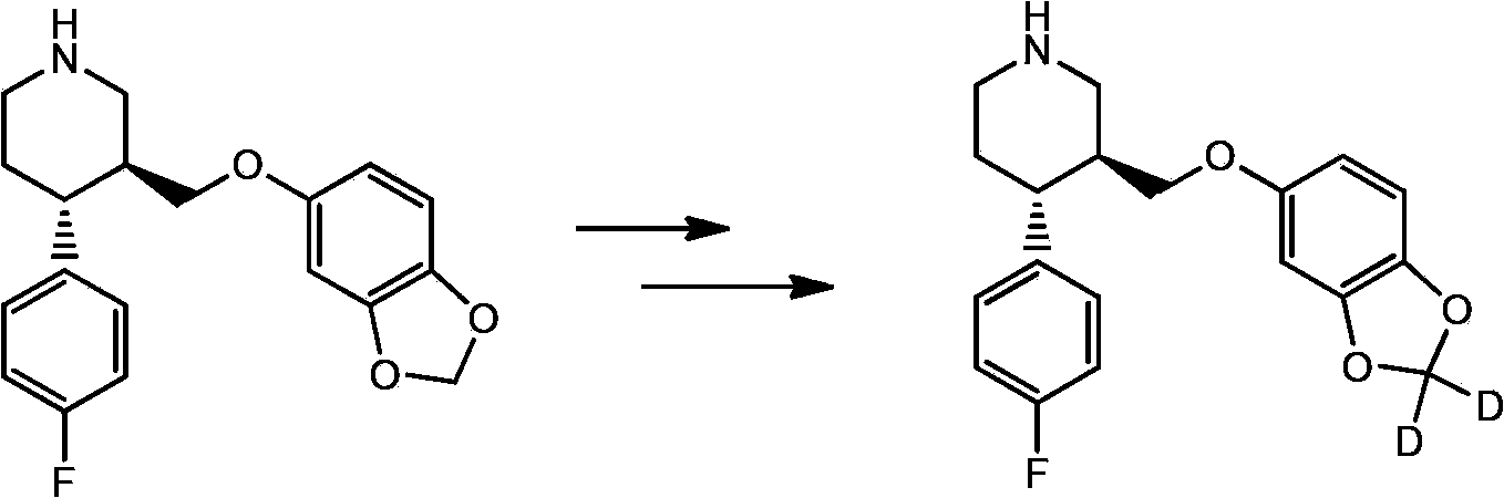 Deuterated bimatoprost or derivative thereof and preparation method and application of deuterated bimatoprost or derivative thereof