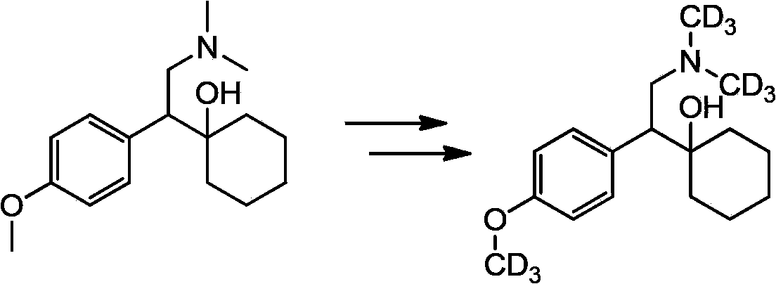 Deuterated bimatoprost or derivative thereof and preparation method and application of deuterated bimatoprost or derivative thereof