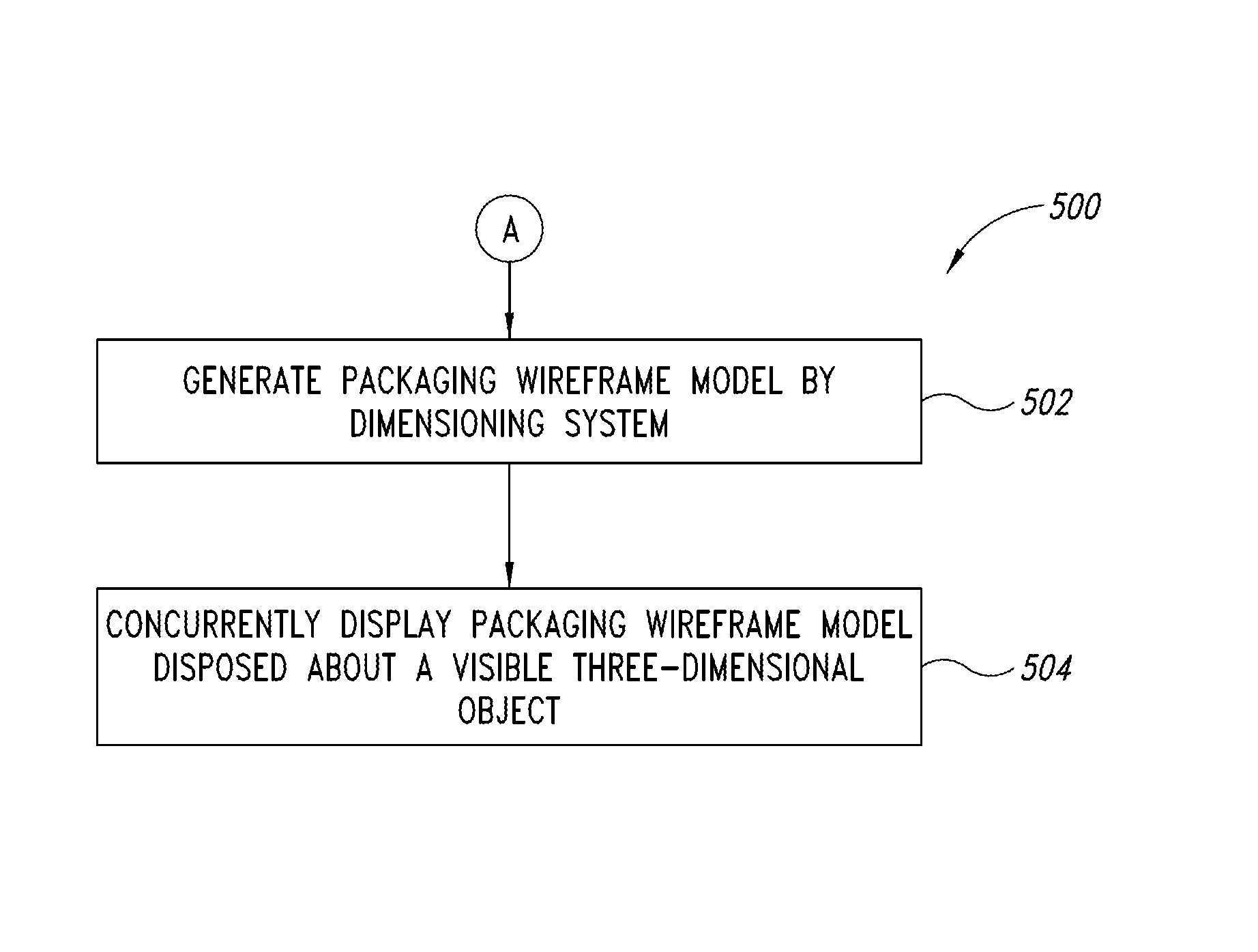 Dimensioning system calibration systems and methods
